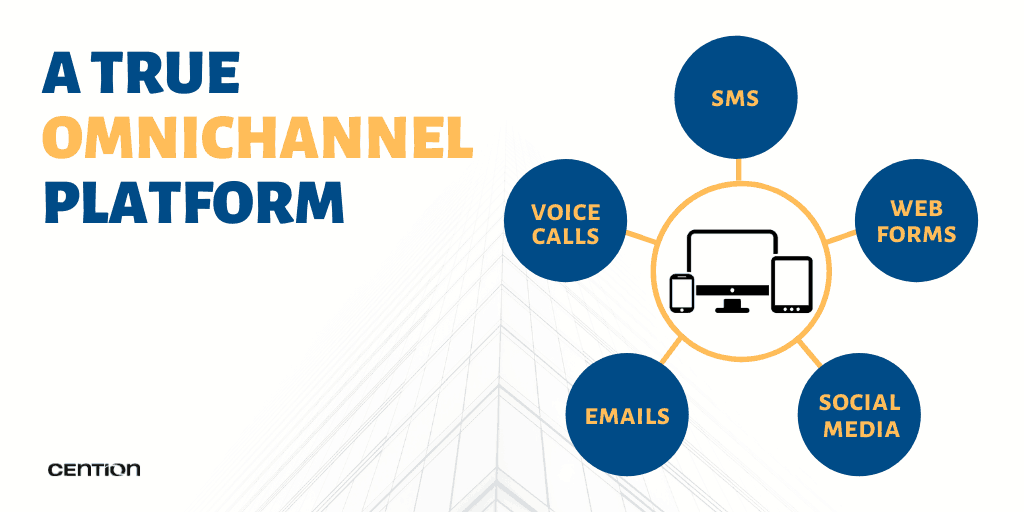 omnichannel platform