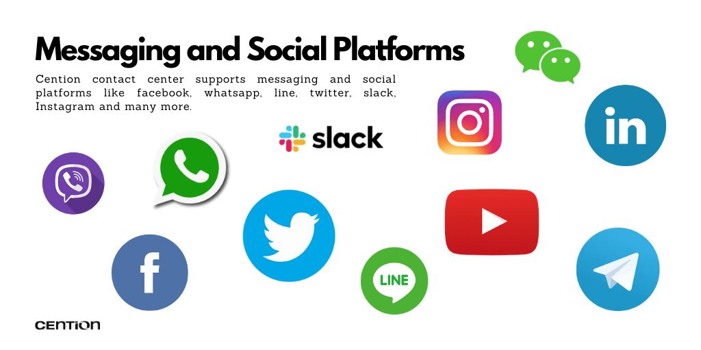 Messaging and Social Platforms
